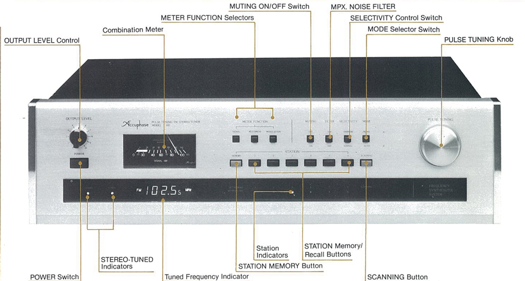 Occasion Accuphase T105 Musikit